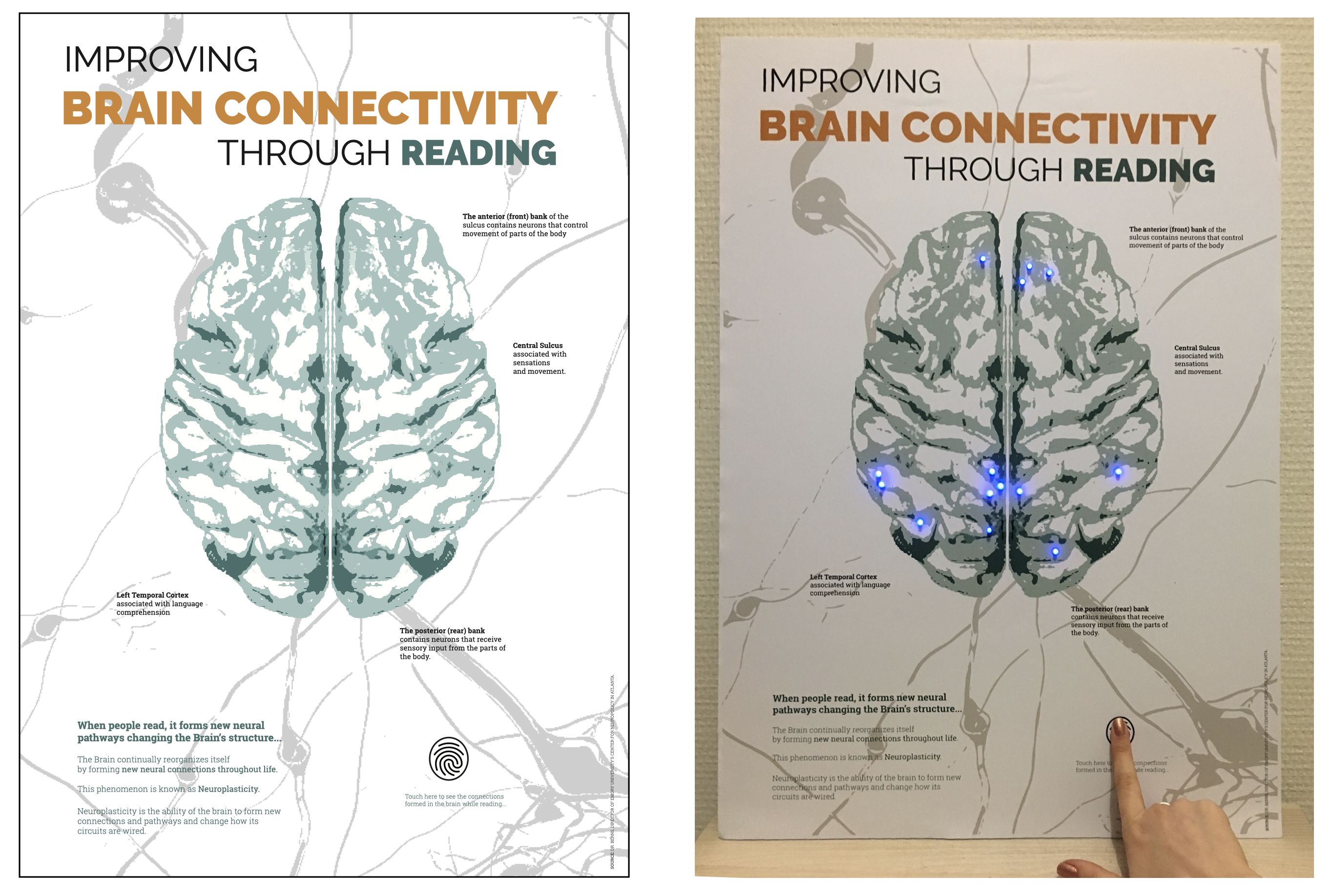 Final poster for the hybrid book project