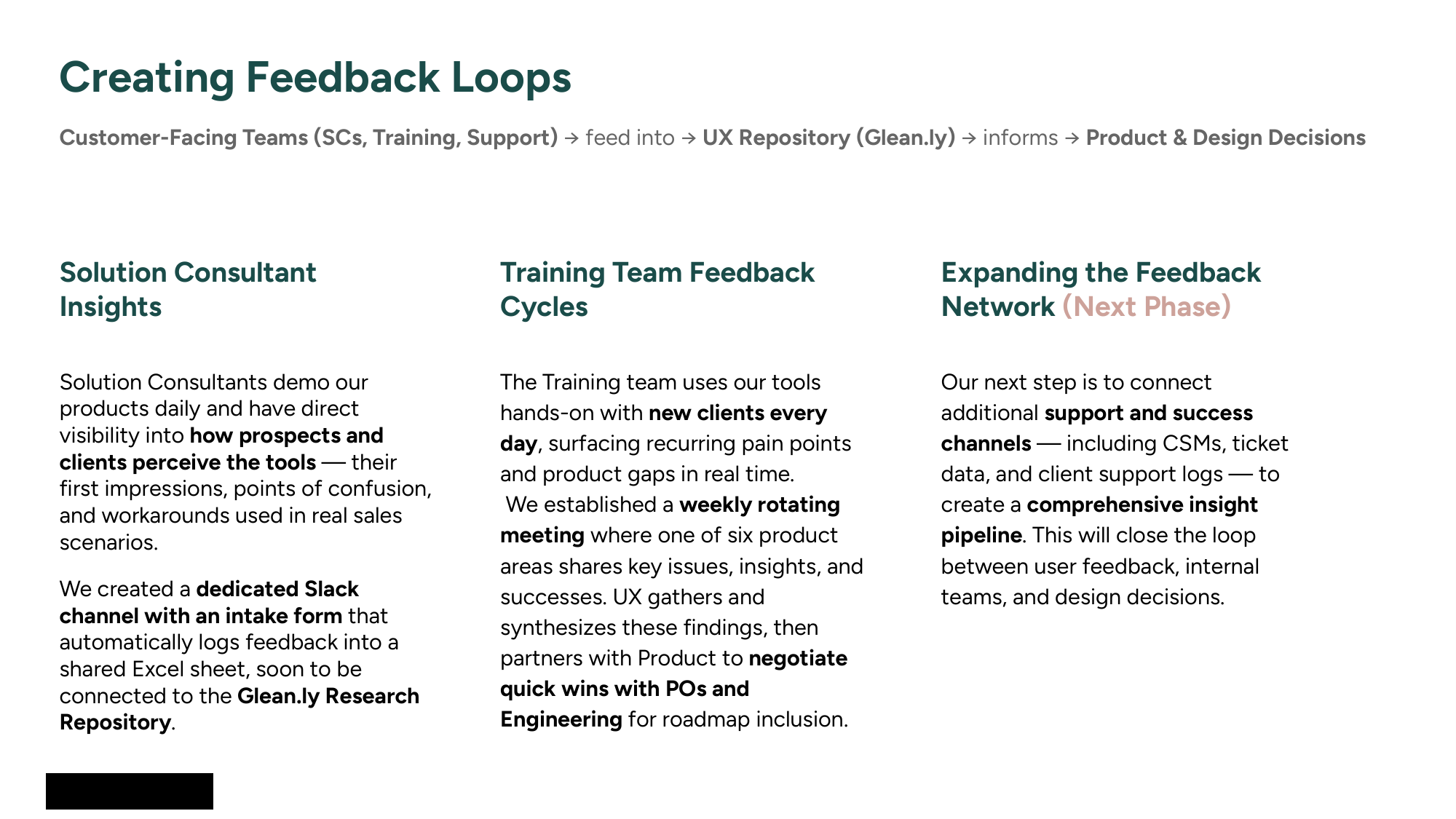 Cross-functional feedback loop system connecting Solutions Consultants and Training teams to product decisions