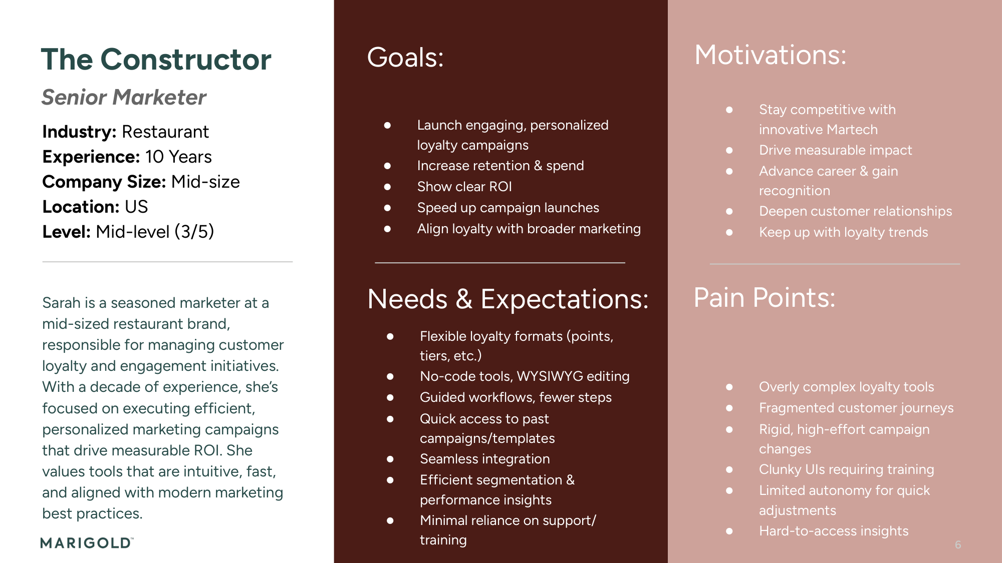Loyalty Foundation persona spread and journey map
