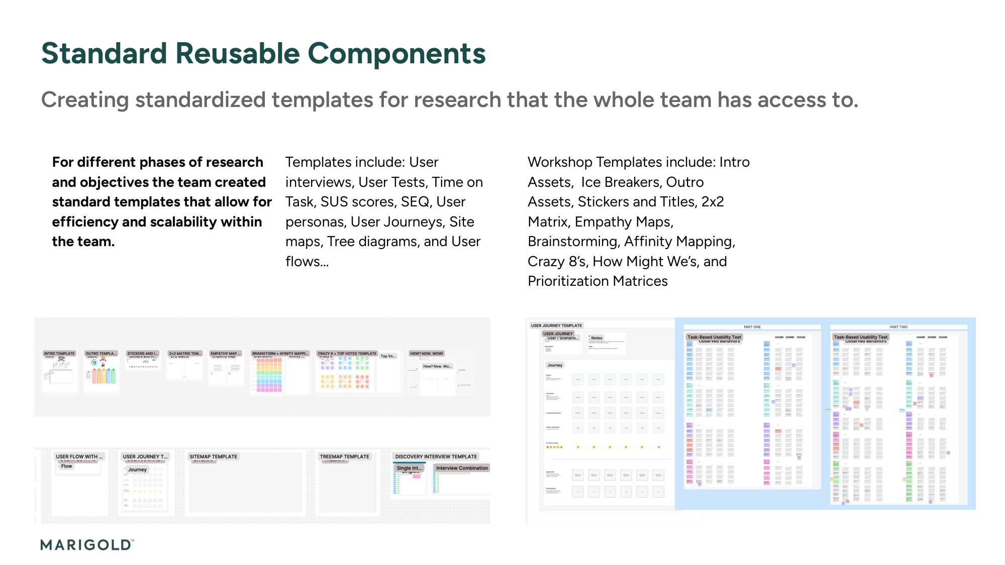 Template library overview showing template categories and examples