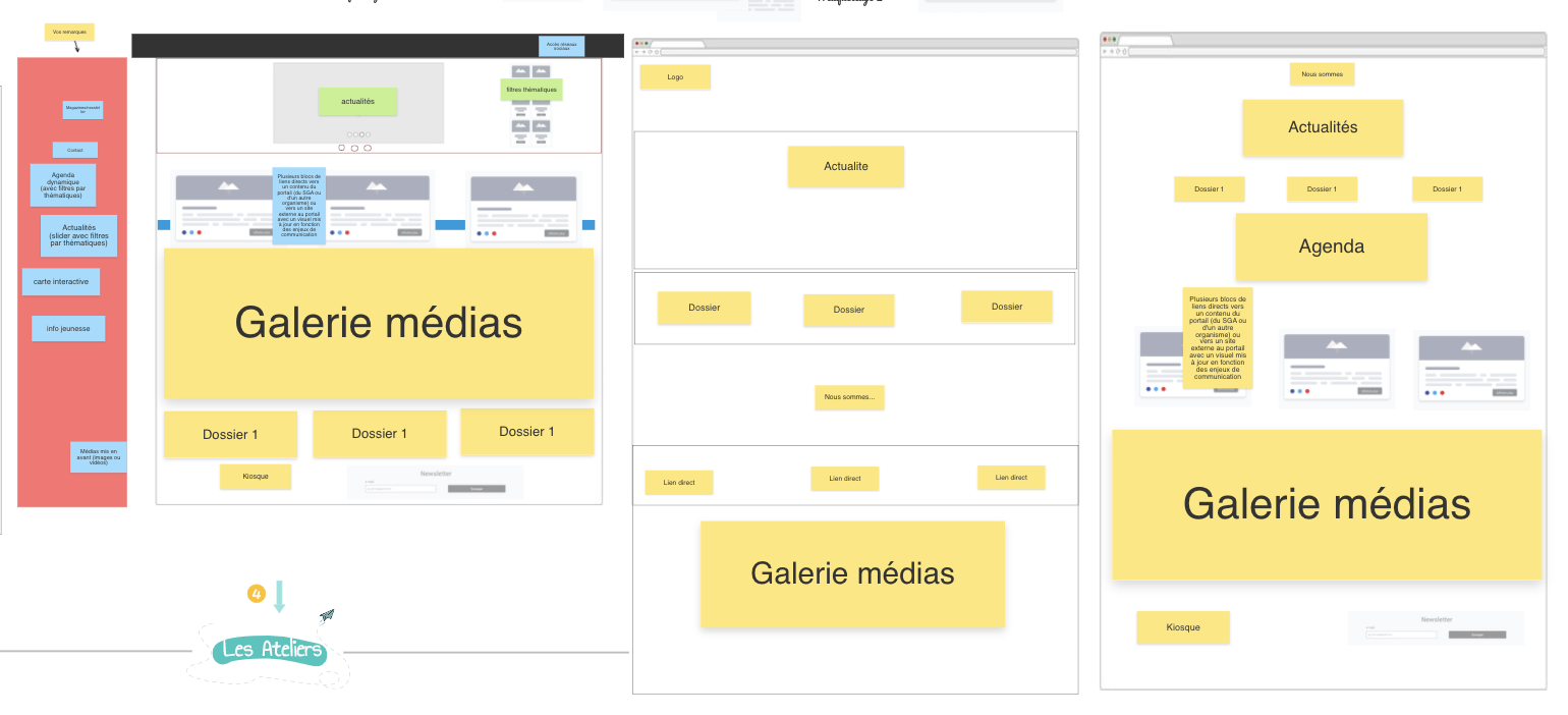 Collaborative UI mockups created during Wave 3 workshops showing participant-designed homepage layouts